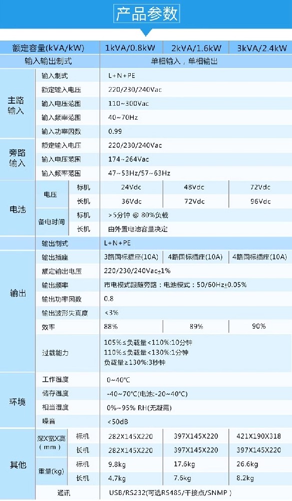 华为UPS不间断电源2000-A-3KTTS/2400W 3KVA在线式电脑稳压220V